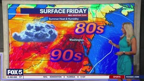 DC weather: Hot, humid Friday with chance for showers and storms