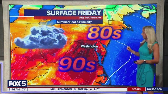 DC weather: Hot, humid Friday with chance for showers and storms