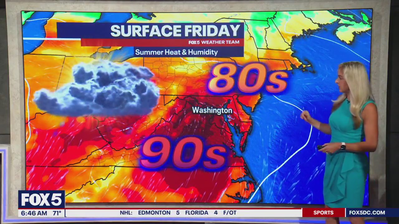 DC weather: Hot, humid Friday with chance for showers and storms