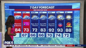 Humidity, flood concerns ahead of Trump's military parade