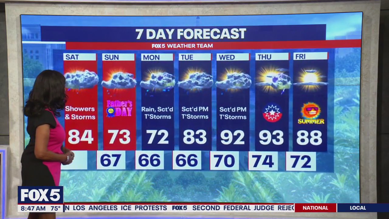 Humidity, flood concerns ahead of Trump's military parade