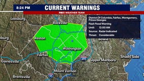 Flash flood warnings issued for parts of DMV