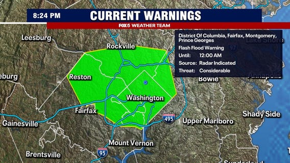 Flash flood warnings issued for parts of DMV