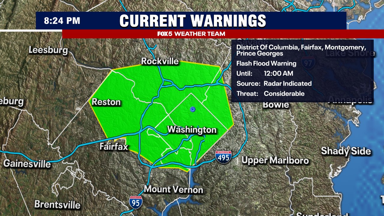 Flash flood warnings issued for parts of DMV