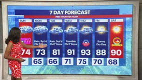 DMV Weather: Showers and cooler weather for Father's Day