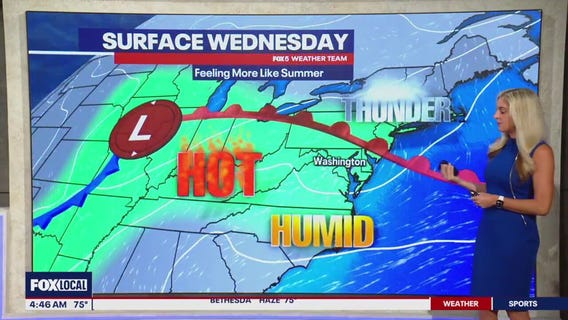 DC weather: Chance for showers & storms  Wednesday