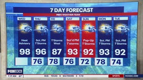 Chance of storms with extreme heat across DC region