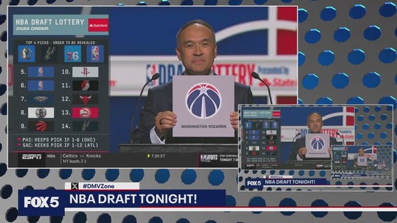 Could Ace Bailey fall to the Wizards in the NBA Draft?