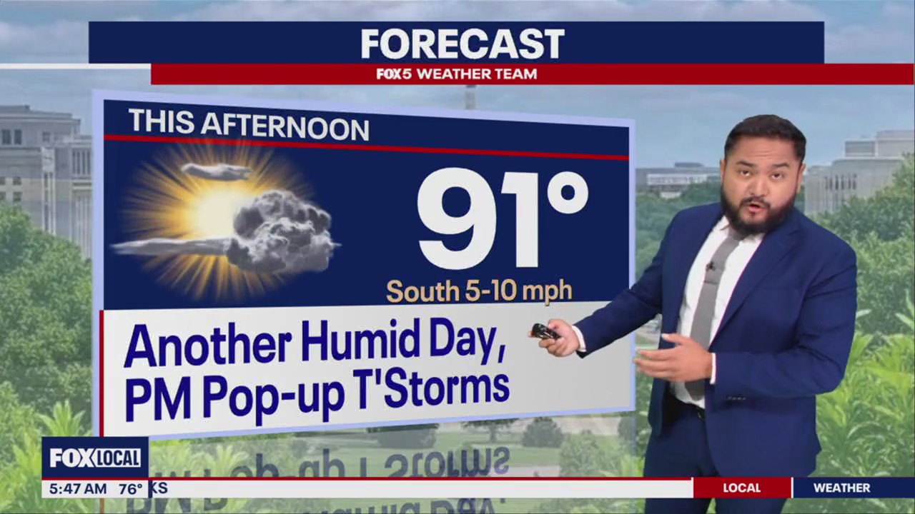 DC weather: Showers, thunderstorms possible Monday