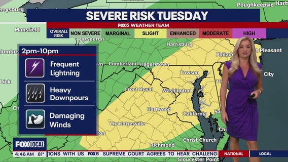 Flood Watch, severe weather risk in DC Tuesday