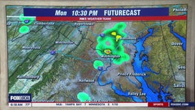 Beyonc? concert DC weather forecast