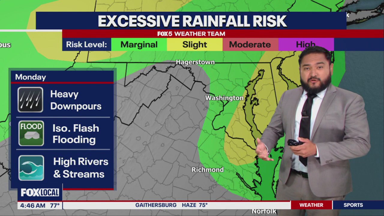 Scattered showers, thunderstorms likely Monday | FOX 5 DC