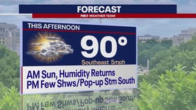 Humidity creeps back up Sunday | DC Weather Forecast