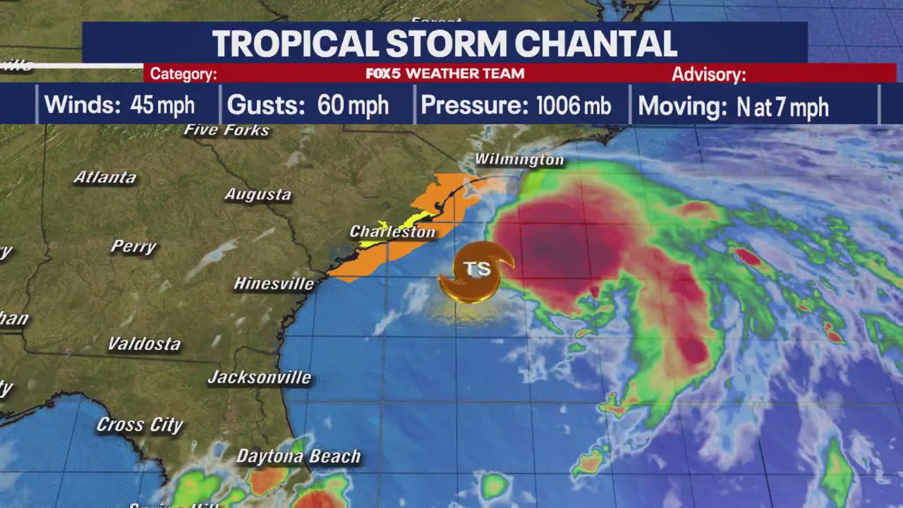 Weekend Forecast: Tropical Storm Chantal to bring rain to DMV | FOX 5 DC
