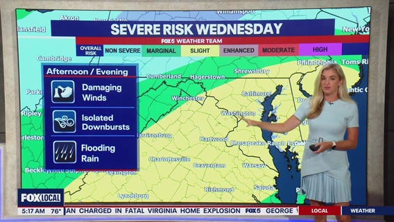 DC weather: Hot, humid with scattered PM thunderstorms Wednesday