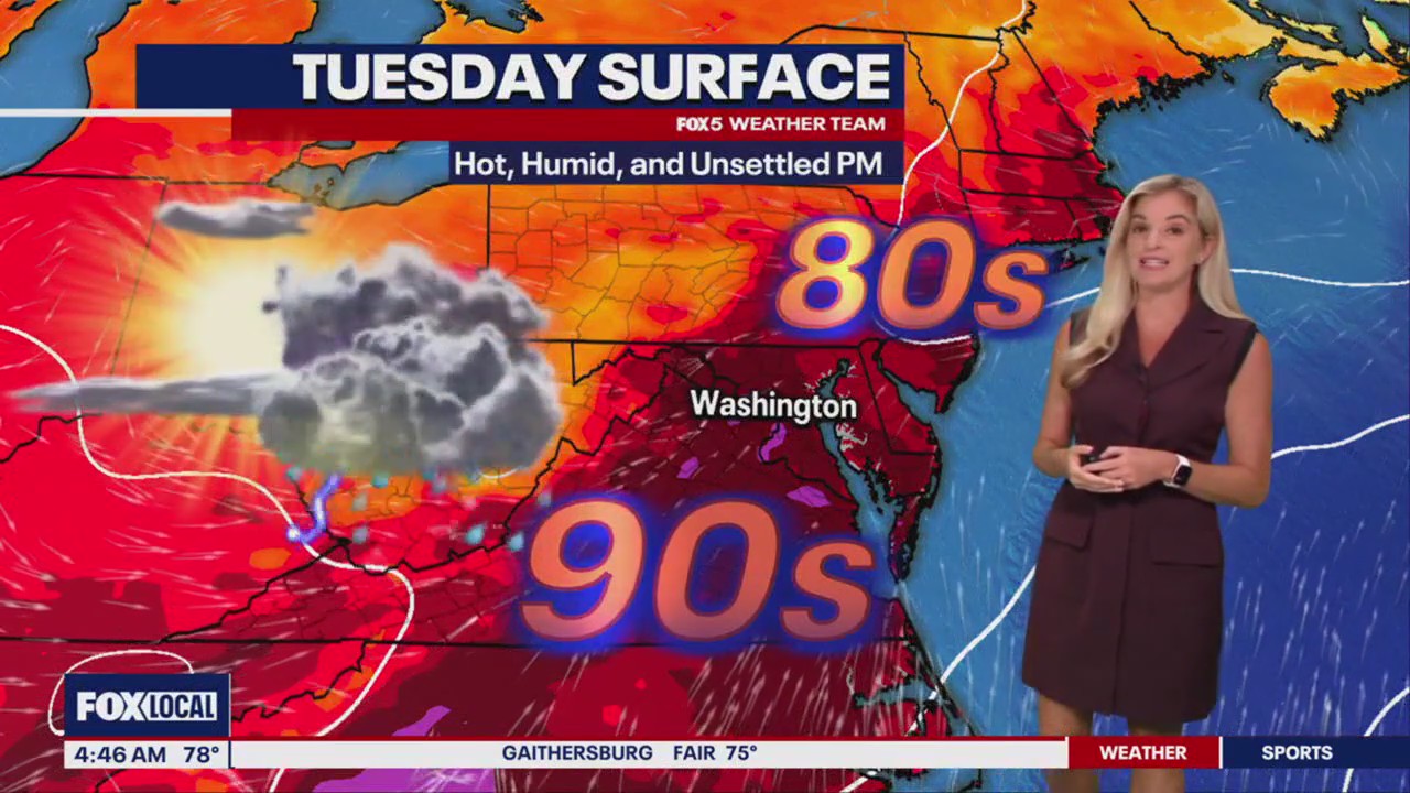 DC Heat Advisory Tuesday; PM storms possible | FOX 5 DC