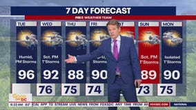DC weather: Severe afternoon and evening storms possible