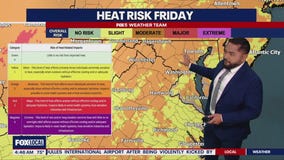 Hot, humid Friday in DC region ahead of weekend showers