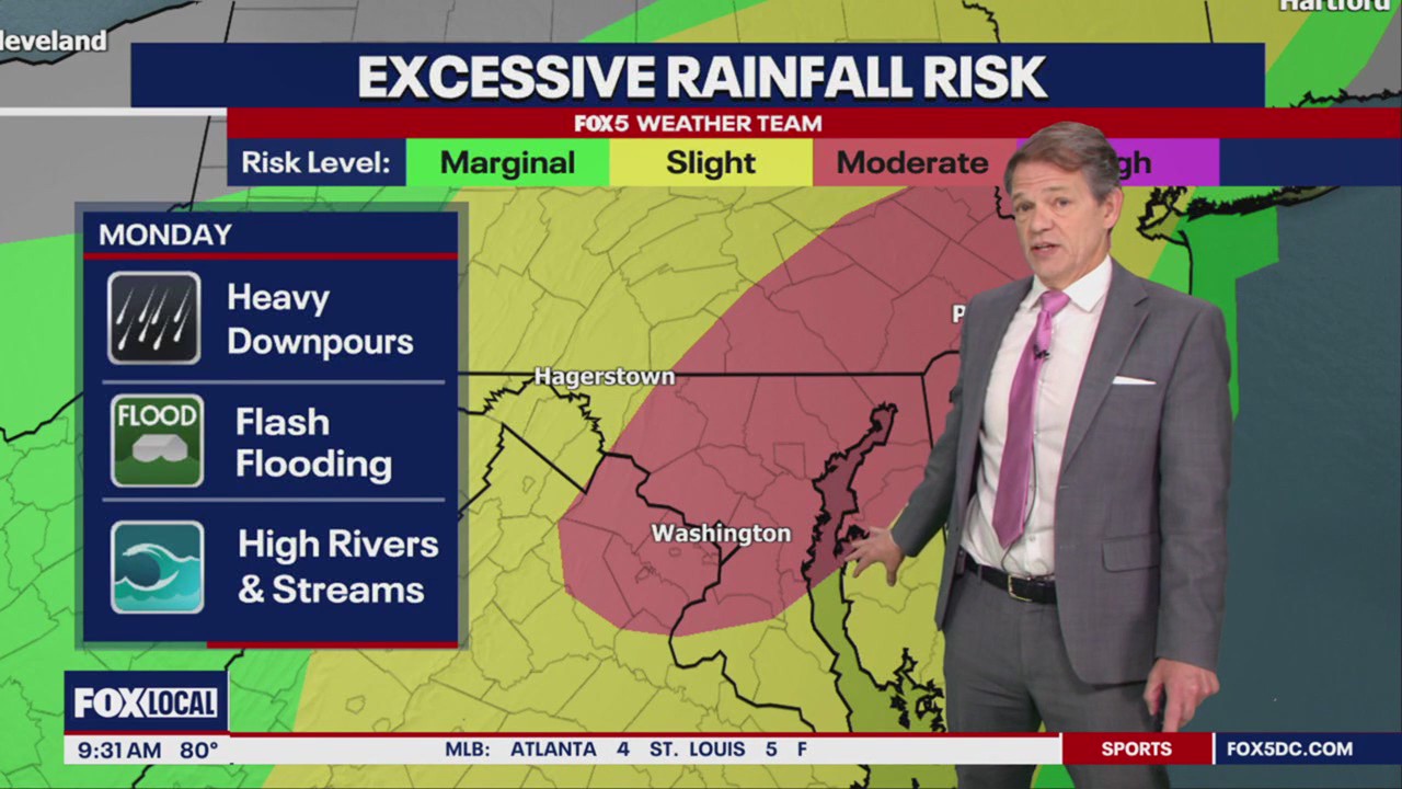 DC weather: Slow moving downpours could lead to flooding concerns