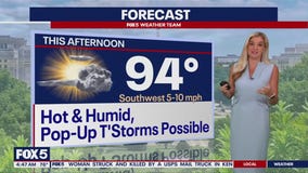 Heat Advisory Thursday for DC area amid PM storm risk