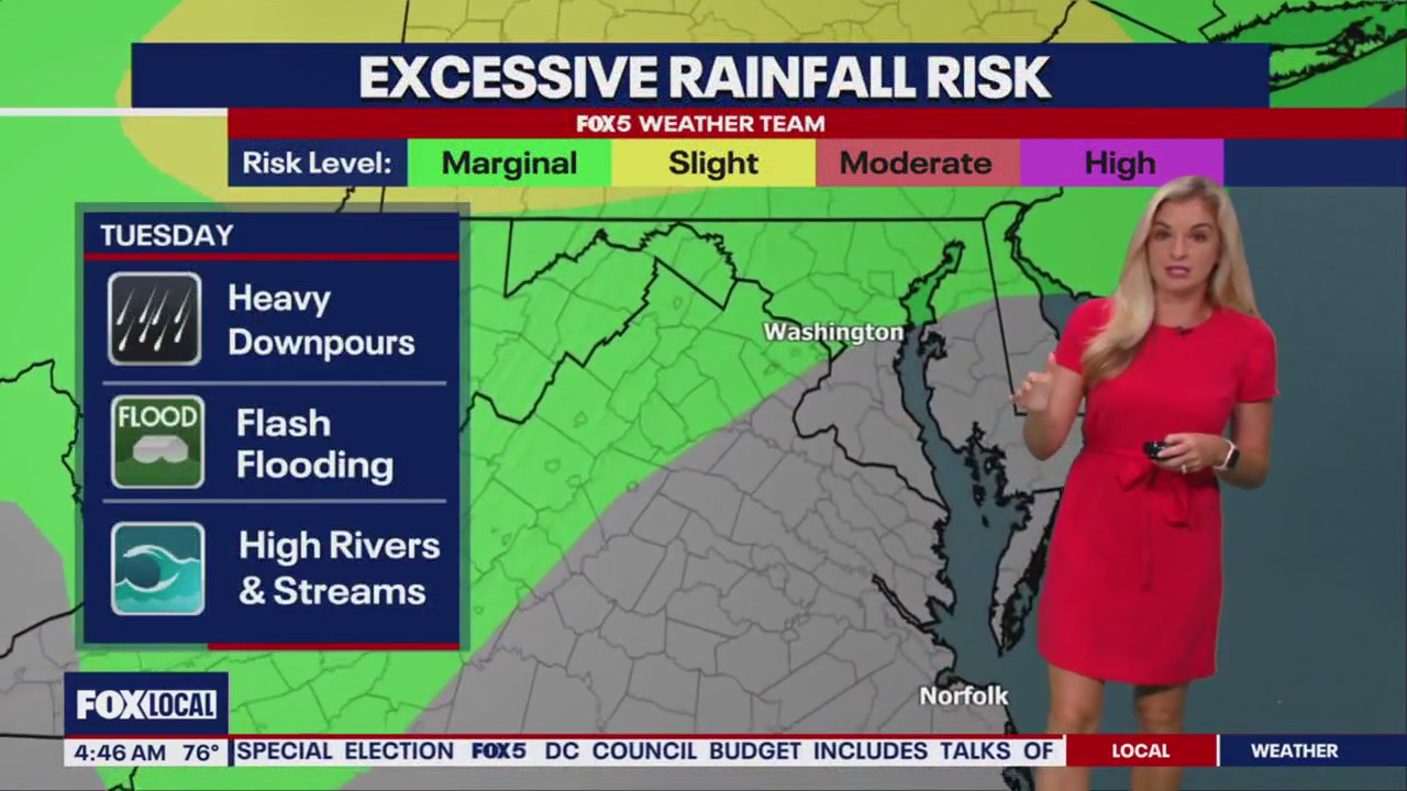 DC weather: Slow-moving showers, thunderstorms possible Tuesday | FOX 5 DC