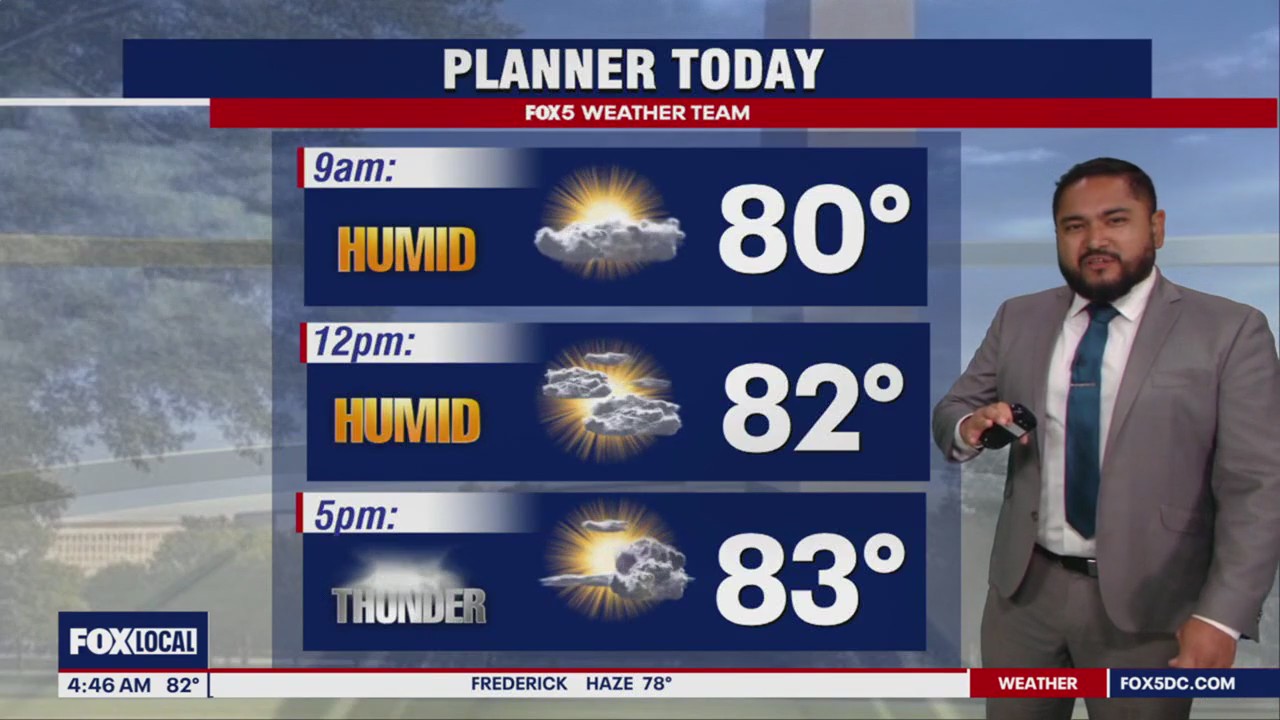 DC weather: Humid Friday with highs in the mid-80s | FOX 5 DC