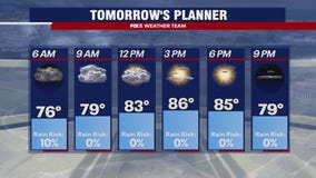 DMV Weather: Sunny weather Monday