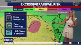 Severe storm threats west of DC Friday