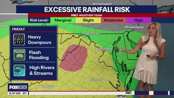 Severe storm threats west of DC Friday