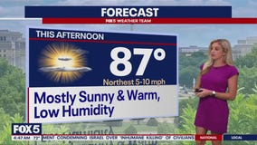 DC weather: Sunny, warm, low humidity Tuesday