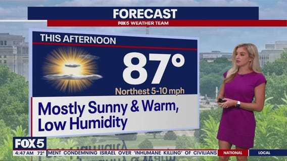 DC weather: Sunny, warm, low humidity Tuesday
