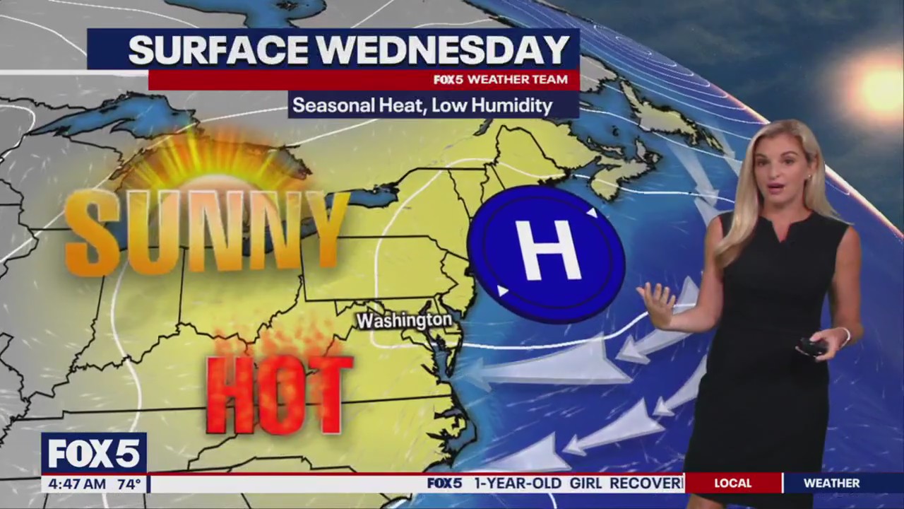 Pleasant weather Wednesday before heat, humidity & storms return | FOX 5 DC