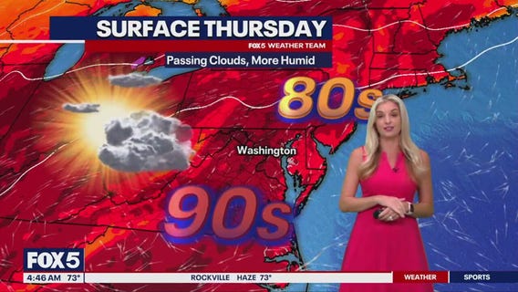 Heat, humidity builds across DC area Thursday
