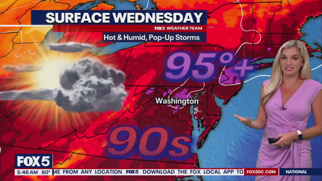 Heat Advisory for DC, MD & VA in effect Wednesday