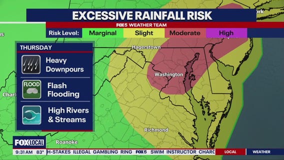 DC Weather: Flood Watch Issued for DMV