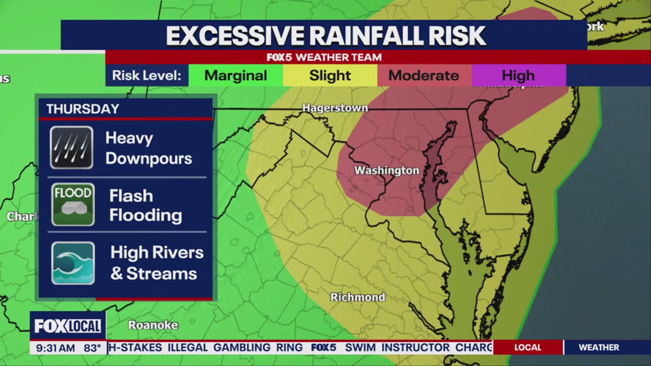 DC Weather: Flood Watch Issued for DMV