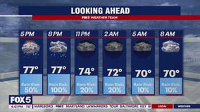 Flash flood warnings in DC, Maryland and Virginia Thursday evening