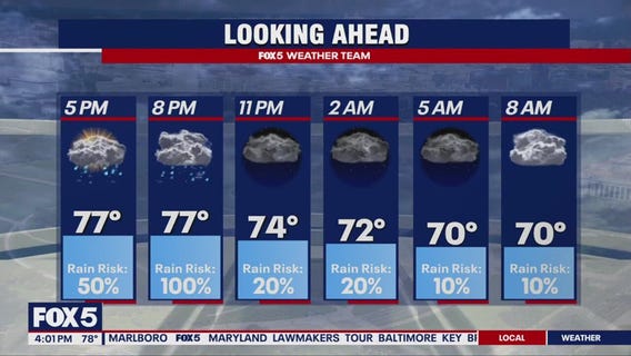 Flash flood warnings in DC, Maryland and Virginia Thursday evening