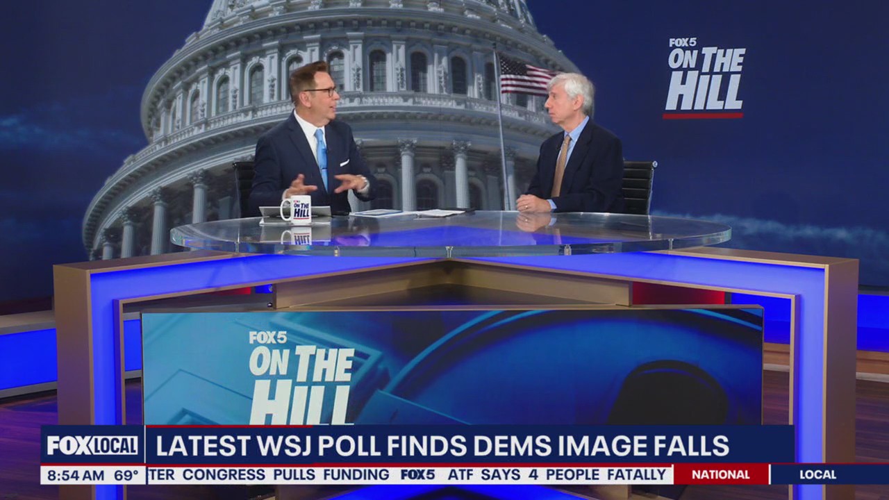Latest Wall Street Journal poll finds image falls for Democrats | FOX 5 DC