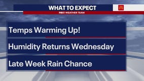 DC Weather: Temperatures begin to rise Monday