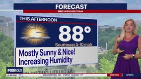 DC weather: Partly sunny Monday, highs near 88 degrees