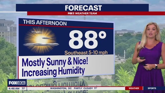 DC weather: Partly sunny Monday, highs near 88 degrees