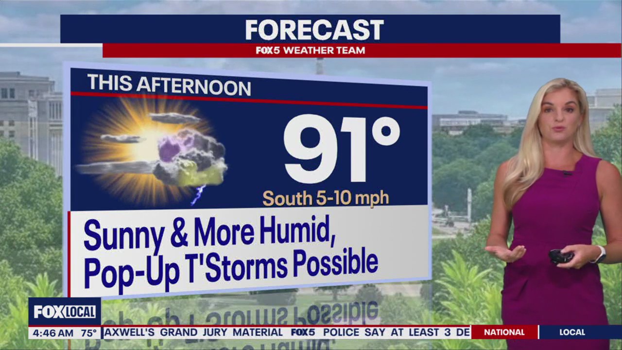 DC weather: Sunny, humid Tuesday with pop-up t-storms possible | FOX 5 DC