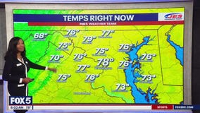 DC Weekend Weather Update | FOX 5 Morning