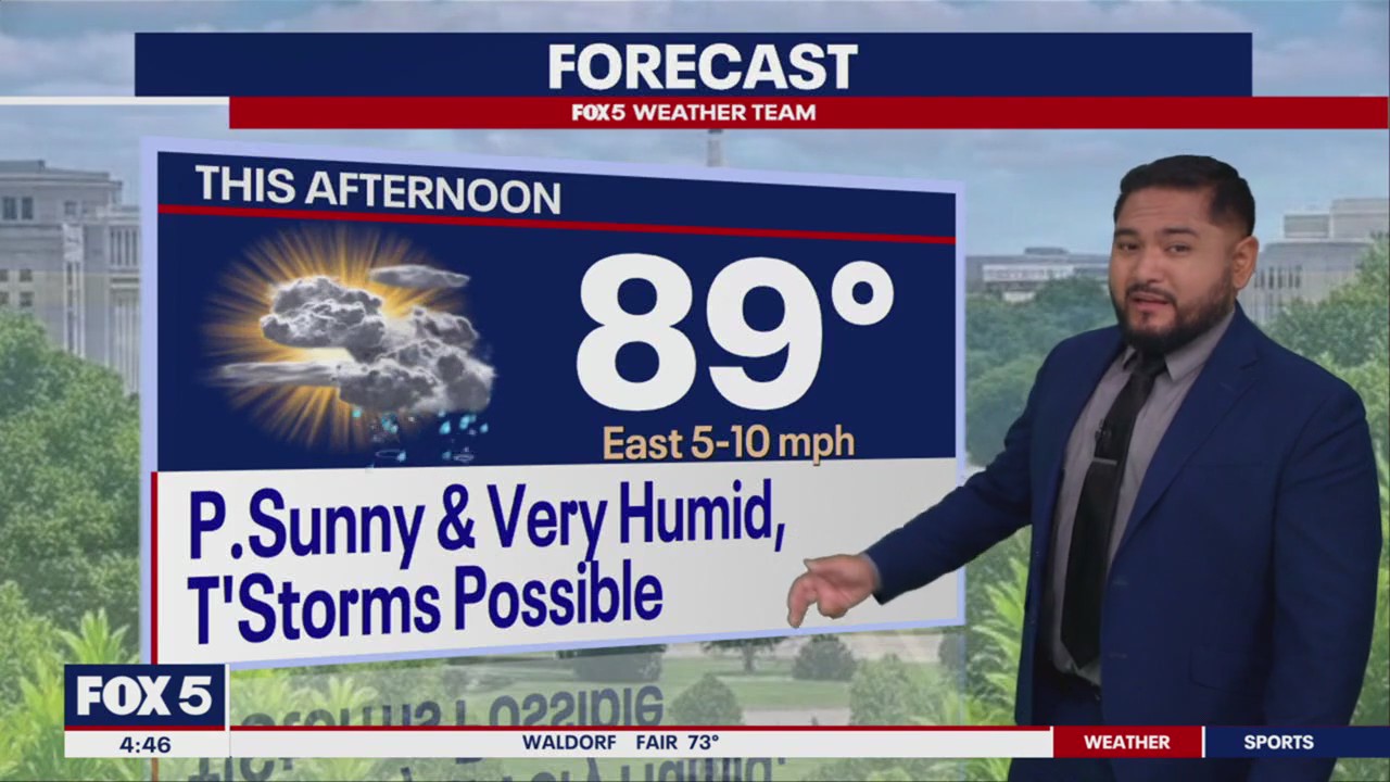 DC weather: PM scattered showers, thunderstorms Friday