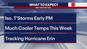 DC Weather: Possible isolated thunderstorms Sunday night