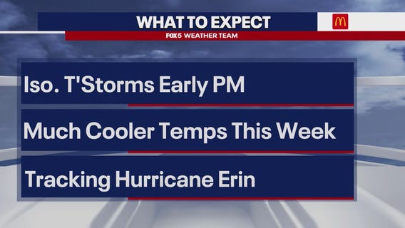 DC Weather: Possible isolated thunderstorms Sunday night