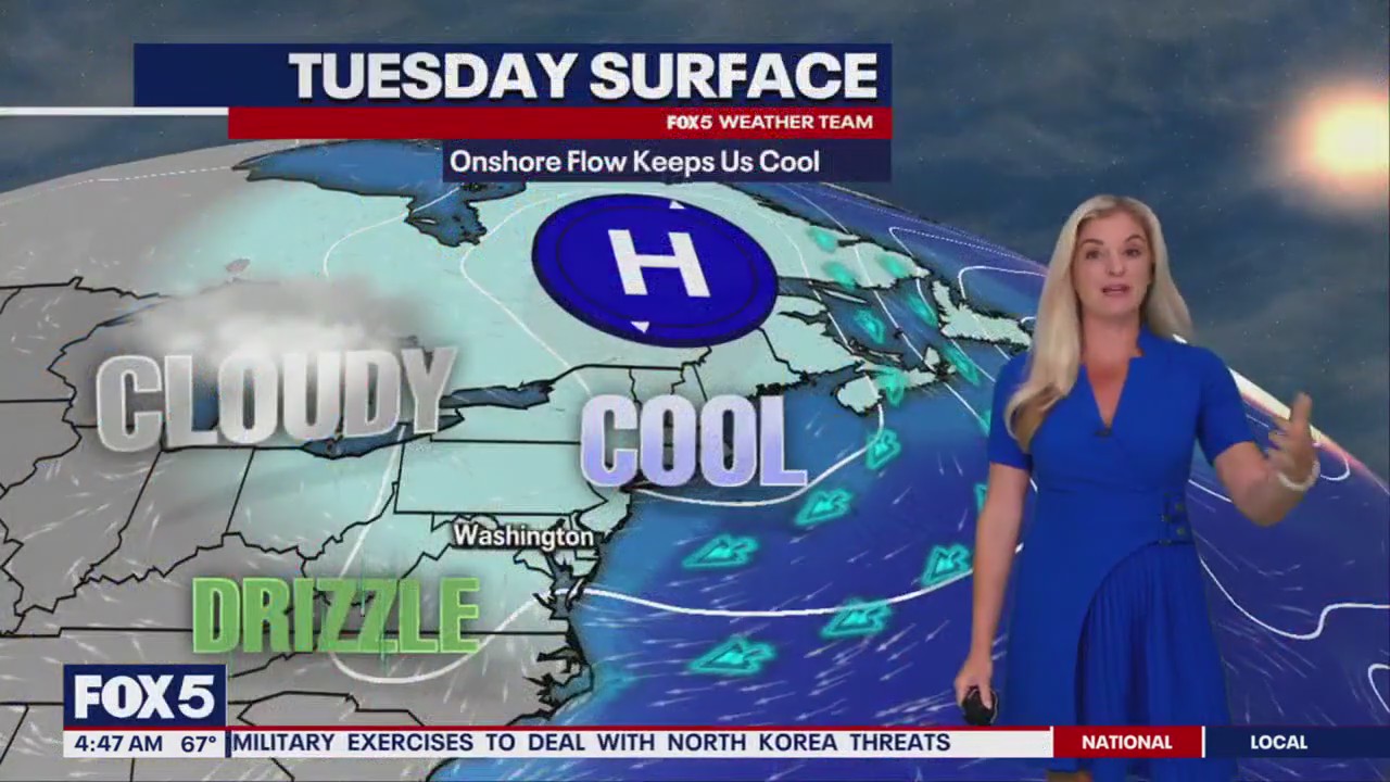 DC weather: Cool, cloudy Tuesday with passing showers and drizzle