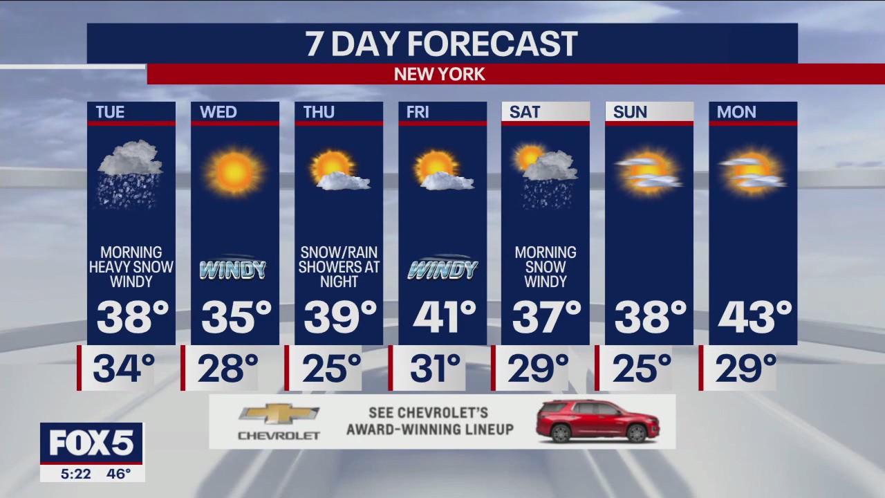 Winter storm threatens NYC with 10-inch snowfall