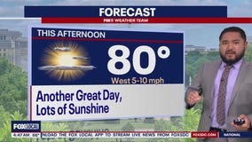 DC weather: Warm, sunny Tuesday with highs near 80s degrees